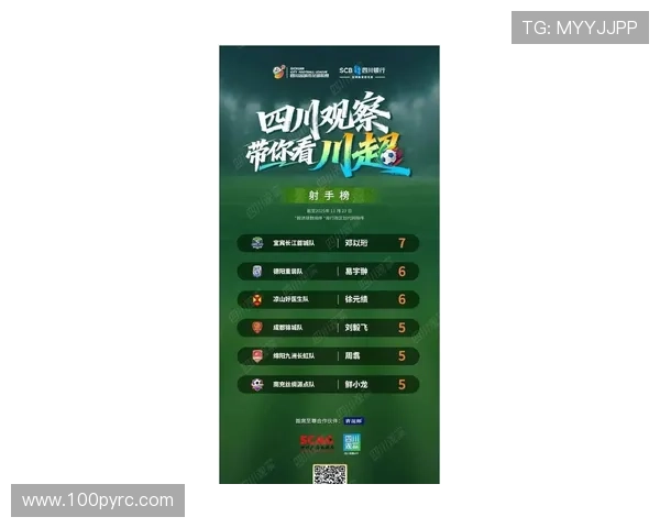 成都足球队引领最新足球团队协作榜单前十名分析与展望